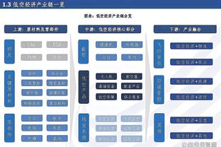 鲁媒：克雷桑踩场未参与互动环节，客战海港刘世博预计继续首发