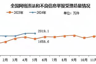 188bet体育登录体育注册截图2