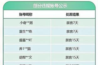 金球奖赔率：贝林厄姆领跑，姆巴佩第二，哈兰德&凯恩并列第三